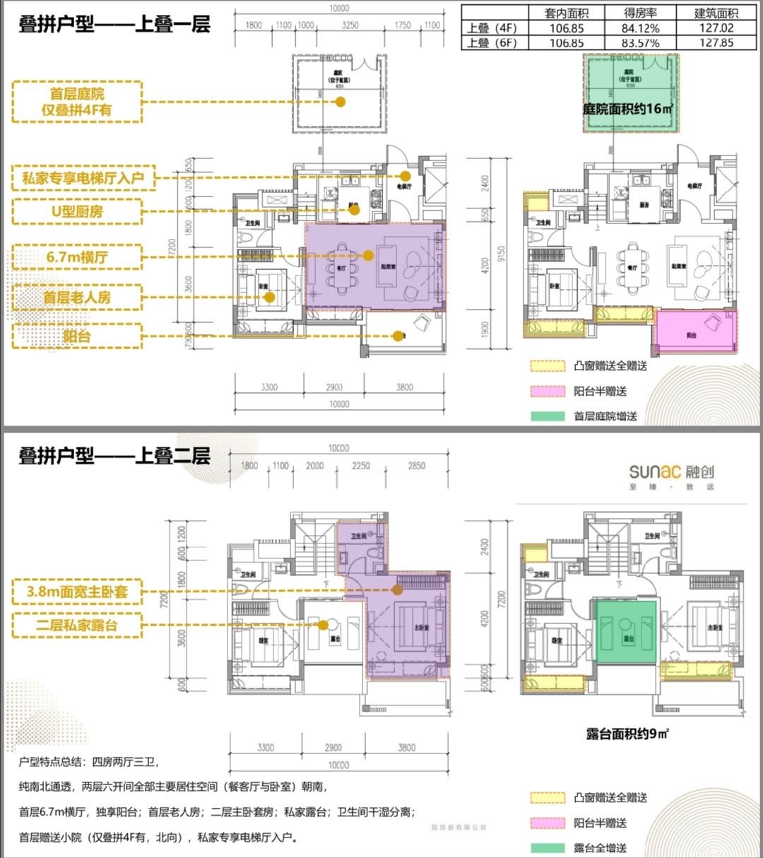 首页 楼盘列表 海南臻园 在售户型  在售户型 别墅()三居(1)二居(2)